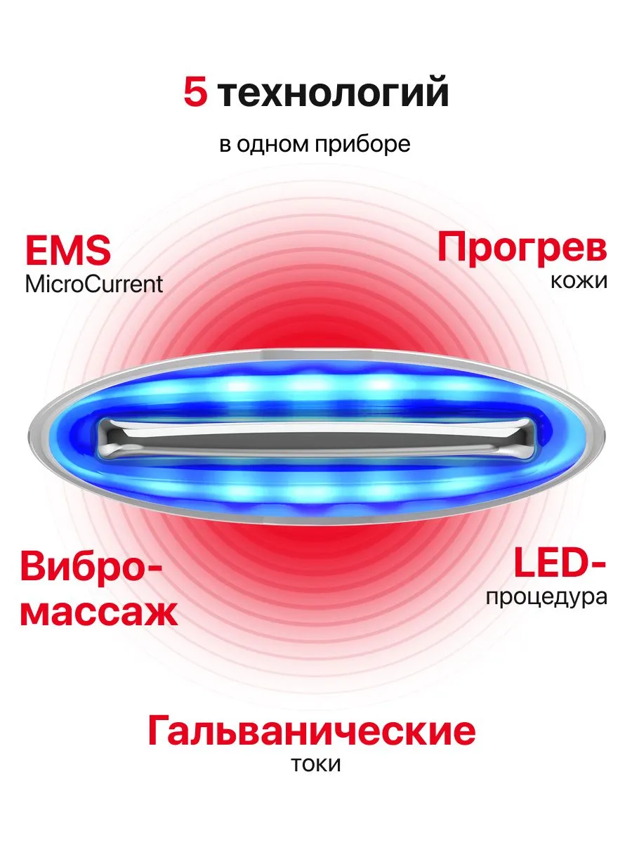 Функции микротокового массажера EMS Face Lifting